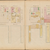 Jersey City, V. 1, Double Page Plate No. 2 [Map bounded by Hudson St., York St., Atlantic St., Essex St.]
