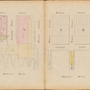 Jersey City, V. 1, Double Page Plate No. 3 [Map bounded by Hudson St., Steuben St., Atlantic St.,York St.]