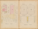 Jersey City, V. 1, Double Page Plate No. 3 [Map bounded by Hudson St., Steuben St., Atlantic St.,York St.]