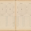 Jersey City, V. 1, Double Page Plate No. 4 [Map bounded by Hudson St., South St., Atlantic St., Steuben St.]