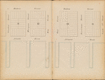 Jersey City, V. 1, Double Page Plate No. 4 [Map bounded by Hudson St., South St., Atlantic St., Steuben St.]
