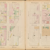 Jersey City, V. 1, Double Page Plate No. 7 [Map bounded by Washington St., Steuben St., Hudson St., York St.]