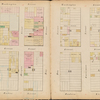 Jersey City, V. 1, Double Page Plate No. 8 [Map bounded by Washington St., South St., Hudson St., Steuben St.]