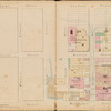 Jersey City, V. 1, Double Page Plate No. 9 [Map bounded by Van Vorst St., Essex St., Washington St., Water St.]