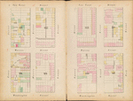 Jersey City, V. 1, Double Page Plate No. 10 [Map bounded by Van Vorst St., York St., Washington St., Essex St.]