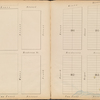 Jersey City, V. 1, Double Page Plate No. 14 [Map bounded by Grove St., Essex St., Van Vorst St., Water St.]