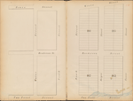 Jersey City, V. 1, Double Page Plate No. 14 [Map bounded by Grove St., Essex St., Van Vorst St., Water St.]