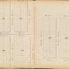 Jersey City, V. 1, Double Page Plate No. 18 [Map bounded by Woolsey St., Essex St., Grove St., South St., Jenkins St.]