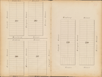 Jersey City, V. 1, Double Page Plate No. 18 [Map bounded by Woolsey St., Essex St., Grove St., South St., Jenkins St.]