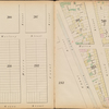 Jersey City, V. 1, Double Page Plate No. 19 [Map bounded by Jersey Ave., Bright St., Grove St., Essex St.]