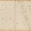 Jersey City, V. 1, Double Page Plate No. 19 [Map bounded by Jersey Ave., Bright St., Grove St., Essex St.]
