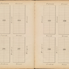 Jersey City, V. 1, Double Page Plate No. 22 [Map bounded by Putnam St., Morris St., Jenkins St., South St.]