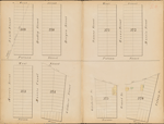 Jersey City, V. 1, Double Page Plate No. 26 [Map bounded by West St., Morris St., Colden St., Putnam St., South St.]