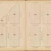 Jersey City, V. 1, Double Page Plate No. 27 [Map bounded by Colgate St., Mercer St., Putnam St., Colden St.]