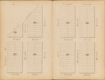 Jersey City, V. 1, Double Page Plate No. 27 [Map bounded by Colgate St., Mercer St., Putnam St., Colden St.]
