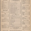Zimmerman's Hungaria