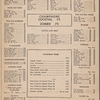 Zimmerman's Hungaria