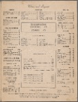 Zimmerman's Hungaria