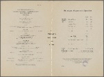 Canadian National Railways