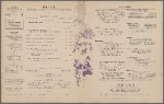 Empire Tea Room