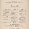 Pennsylvania Railroad