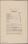 Southern Pacific