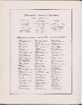 The Mayflower Hotel