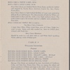 Hotel Pierre - Ballroom