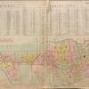 Index Map