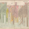 Jersey City, V. 1, Double Page Plate No. 6 [Map bounded by Provost St., Ferry St., Hudson River, Morgan St., Henderson St.]