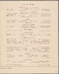 The Birch Room