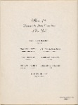 The Waldorf-Astoria