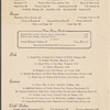 The Waldorf-Astoria