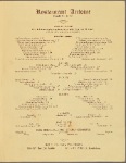 Antoine's