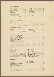The Moskowitz & Lupowitz Restaurant