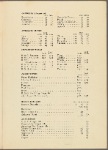 The Moskowitz & Lupowitz Restaurant