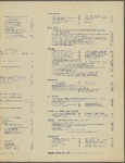 Holland House Taverne