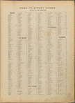 Index to street names