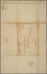 Letter to John Hart, Speaker of the Assembly of New Jersey, Haddonfield