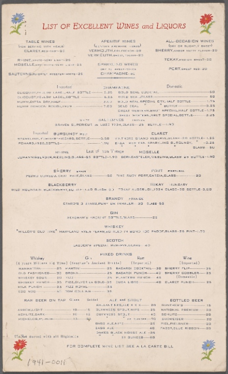 Index
