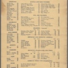 Paddell's Tavern