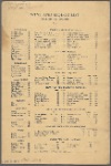 Paddell's Tavern