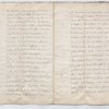 Vente et adjudication habitation du heritiere Jacques au P. Lataste
