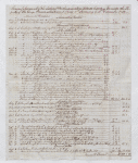 1832 Plantation accounts of the Lataste Estate, property of Sir George Cornewall Baronet