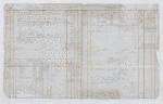 The Late Sir George Cornewall Bart dated December 31, 1836