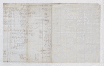Sir George Cornewall Bart from January 1, 1834 – December 31, 1834, Chas Baumer