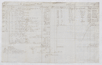 Sir George Cornewall Bart from January 1, 1834 – December 31, 1834, Chas Baumer