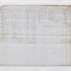 Sir George Cornewall Bart from January 1, 1834 – December 31, 1834, Chas Baumer
