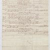 Plantations Accounts from the Lataste Estate for 1831