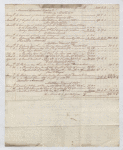 Plantations Accounts from the Lataste Estate for 1831